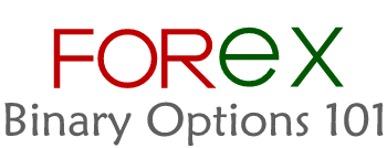 Forex Binary Options 101