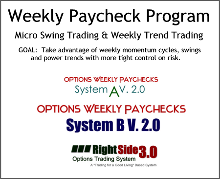 weekly paycheck in options